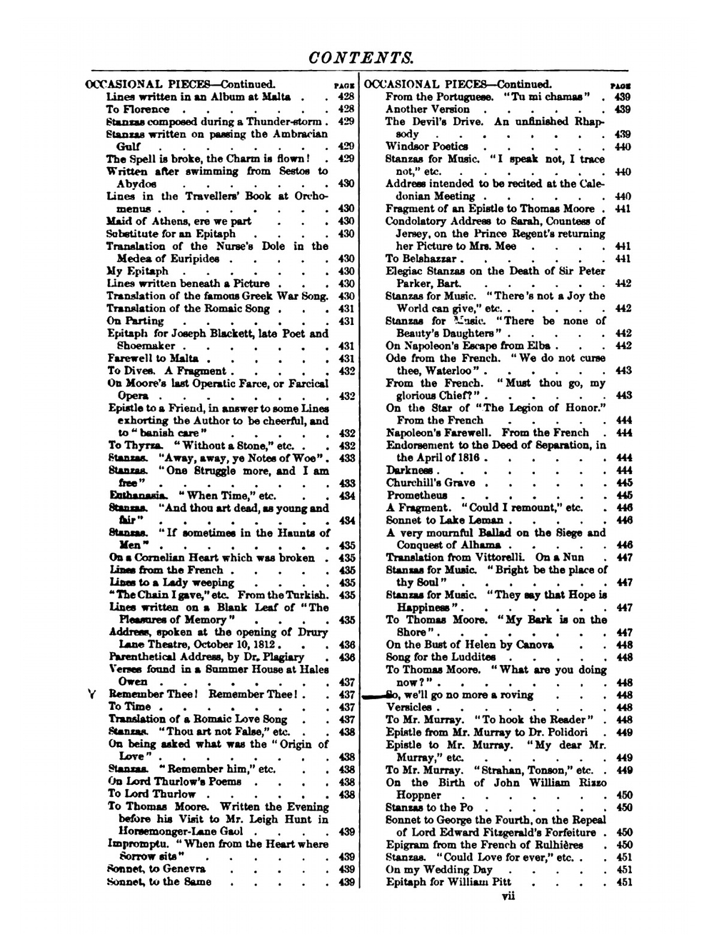 The Complete Poetical and Dramatic Works of Lord Byron | George Gordon Byron