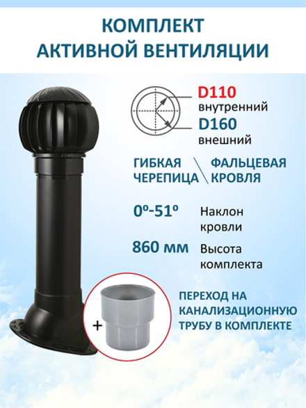 Комплект активной вентиляции: Вентиляционный выход изолированный D125/160 утепленный высота H=700 мм, проходной элемент SKAT для фальцевой и готовой кровли из битумной черепицы, ротационная вентиляционная турбина Ø 160 мм серия Twister, переход на канализационную трубу D110 с вентиляционного выхода 125/160 без уплотнения, черный