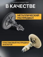 Генератор бензиновый, HUTER 10.000 КВА (17 л.с; ручной стартер; 4Т двигатель)