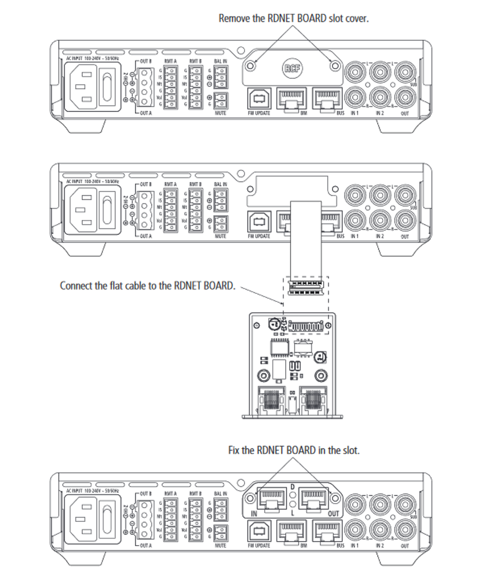 RCF RDNET BOARD DMA/DPA