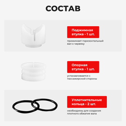 Ремкомплект рулевой рейки для ЭУР Hyundai Santa Fe (III) (2012-2016) (R-62)