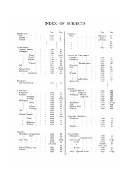 Furniture mouldings. Full size sections of moulded details on English furniture from 1574 to 1820 | E.J. Warne