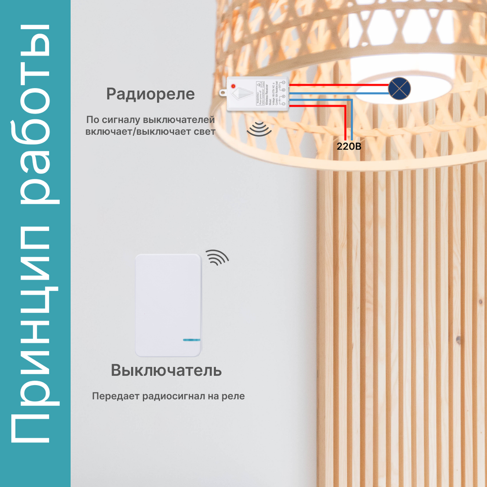 Беспроводной выключатель GRITT Practic SX 1кл. белый комплект: 1 выкл. IP67, 1 реле 1000Вт, A181101MW