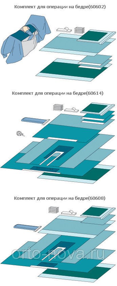 Комплект для операции на бедре (Швеция) +инцизионная пленка