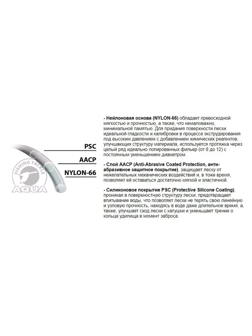 Полиэстровая леска X-Line Bream (Лещ) 0,18 мм 1 шт