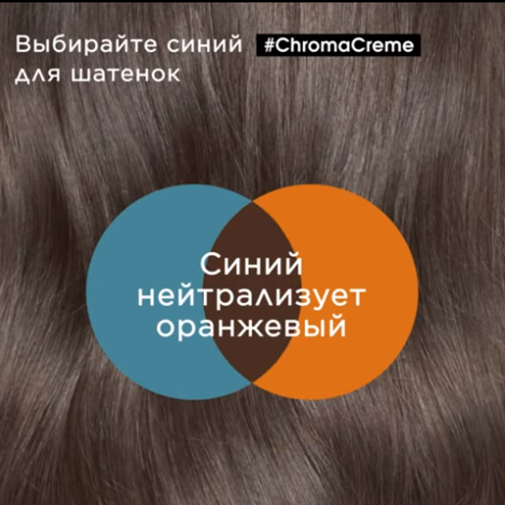Шампунь-крем с синим пигментом для нейтрализации оранжевого оттенка русых и светло-коричневых волос, L'Oréal Professionnel Serie Expert Chroma Creme Shampoo 300 мл