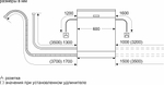 Bosch SMV25BX01R