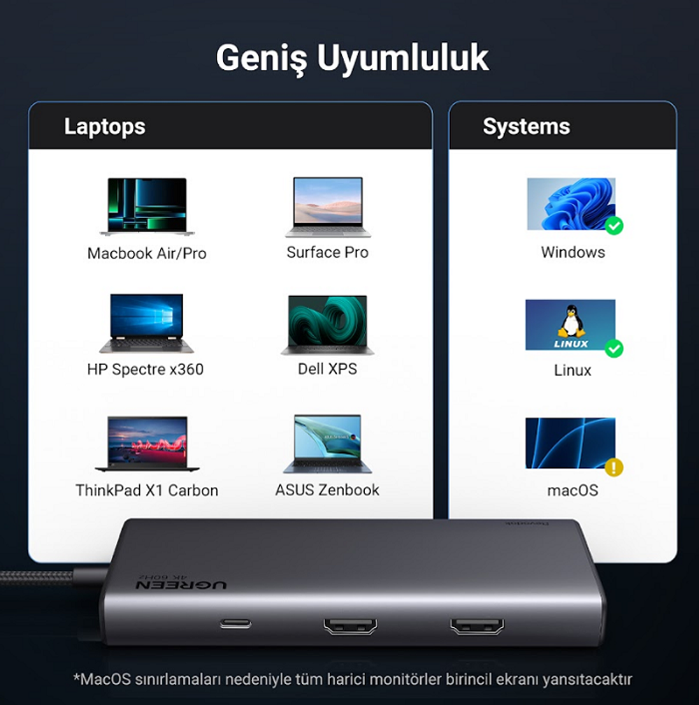 Адаптер  UGreen CM639