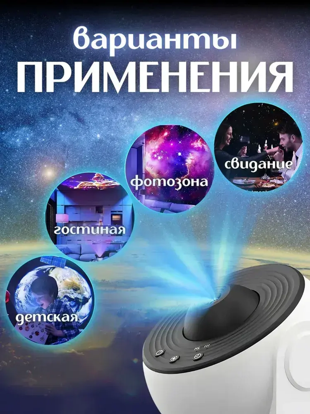 Проектор звездного неба ночник планетарий