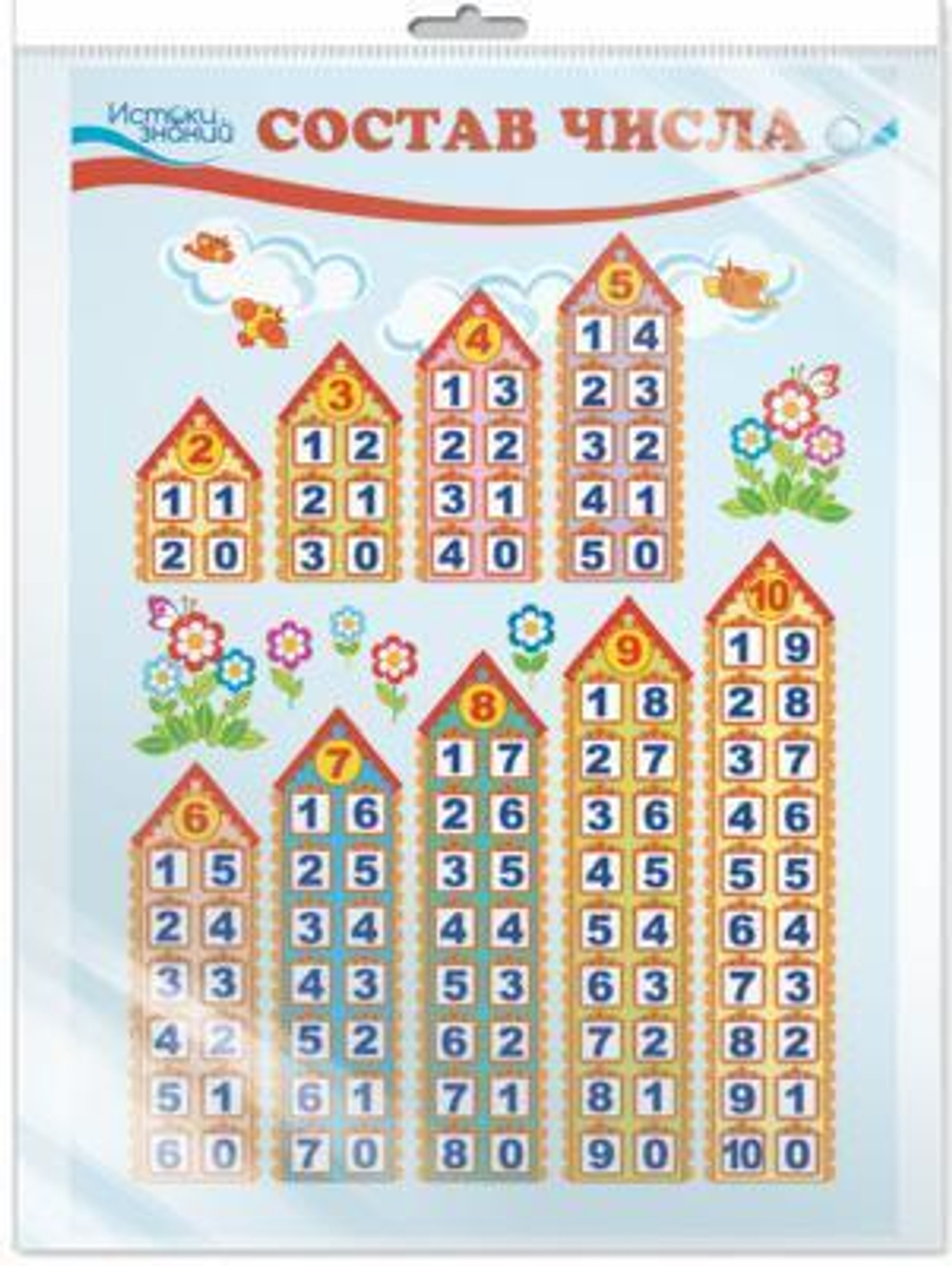 Мини-плакат А4 "Состав числа" в инд.уп, с европодв. Ш-7705(Сфера)
