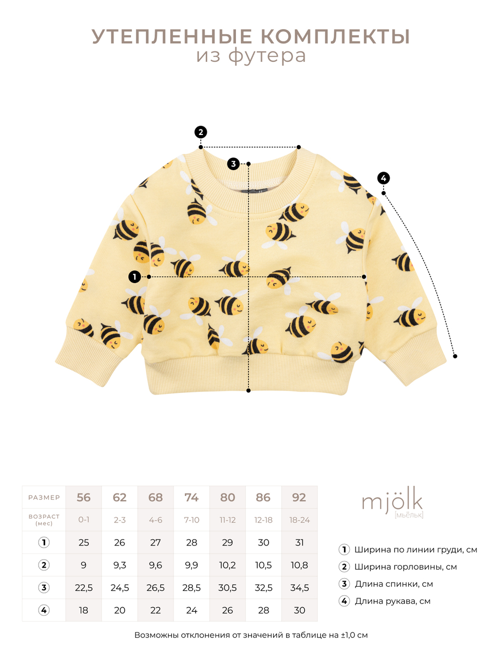 Утеплённый комплект Mjölk Пингвины, уценка