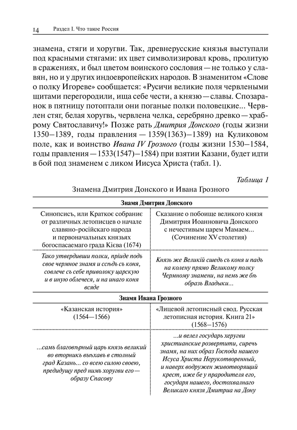 Основы российской государственности. Учебное пособие