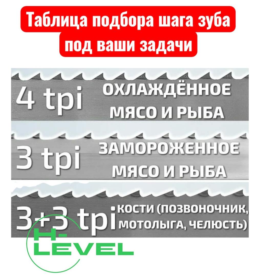 Полотно ленточное для резки мяса 20х0,56х2020 мм 4 tpi для пилы SIRMAN SO-2020 INOX