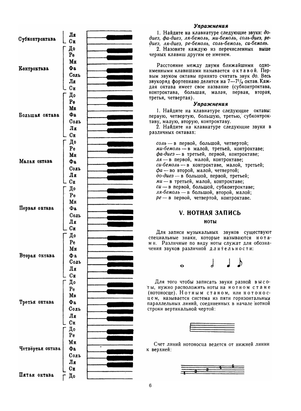 Самоучитель игры на фортепиано. Часть 1 | Л. Мохель; О. Зимина