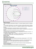 Оповещатель речевой TSo-SW6aF