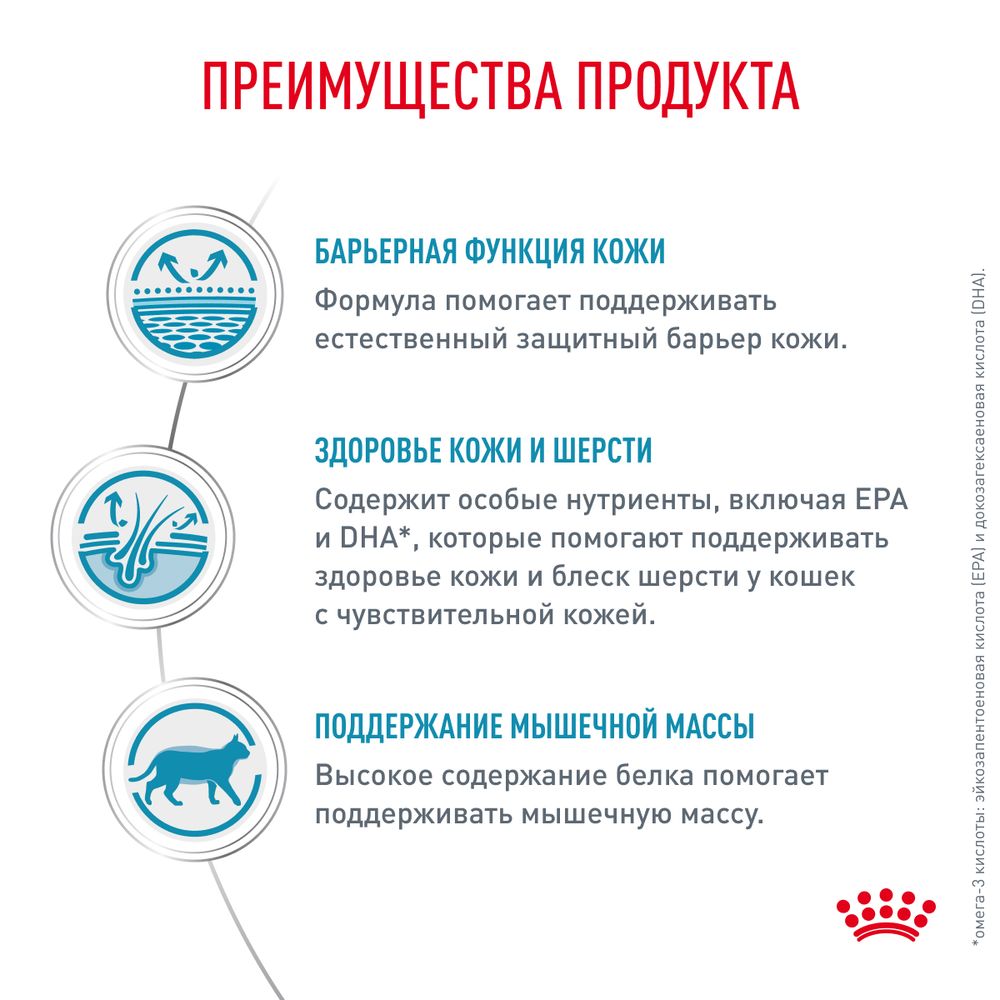 Уценка! Срок 24.06.26/ Сухой корм Royal Canin Skin & Coat для кошек после стерилизации, для поддержания защитных функций кожи