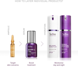 Saffee Advanced Coenzyme Q10 Ampoules - ампулы - 7-дневная интенсивная терапия с коэнзимом Q10 /   / GTIN 3760275383242