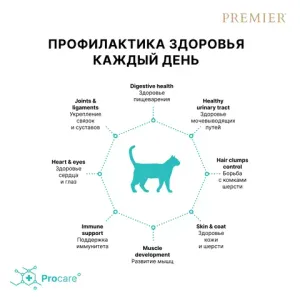 Сухой корм Premier Cat Turkey Adult для кошек, свежая индейка Сухой корм Premier Cat Turkey Adult для кошек, свежая индейка