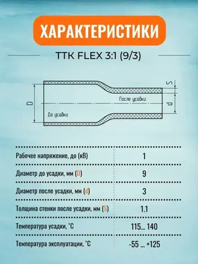 Гибкая термоусадочная клеевая трубка ТТК "Flex"(3:1)-9/3 чёрная с коэффициентом усадки 3:1 (КВТ)