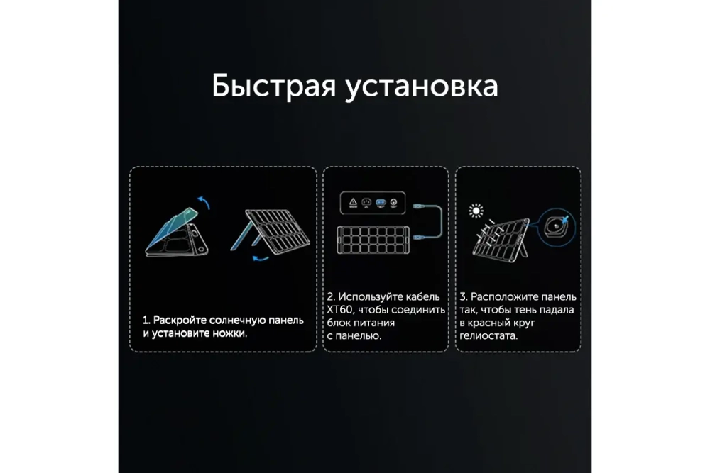 Солнечная панель портативная UGREEN SC200 (15114) Solar Panel 200Вт