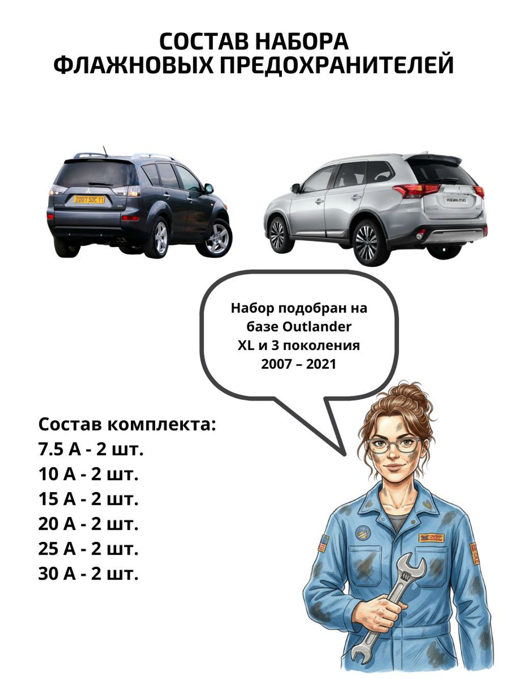 Набор предохранителей для Mitsubishi Outlander OUT