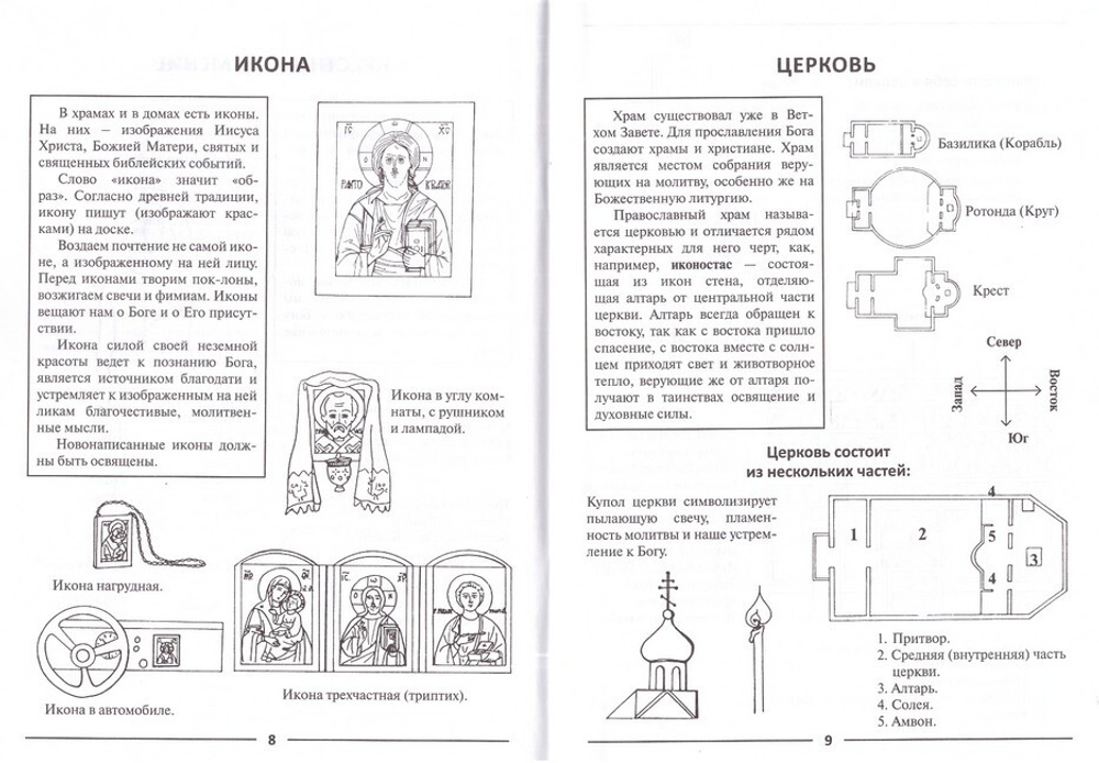 Азбука православия. Первые шаги к Храму