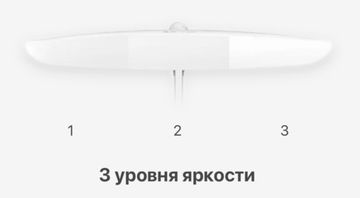 Бестеневая LED-лампа 4BLANC Le Clair