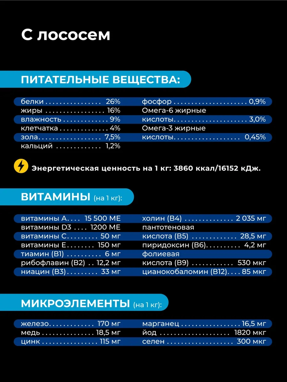 Сухой корм для собак породы Немецкая овчарка, лосось, 12 кг
