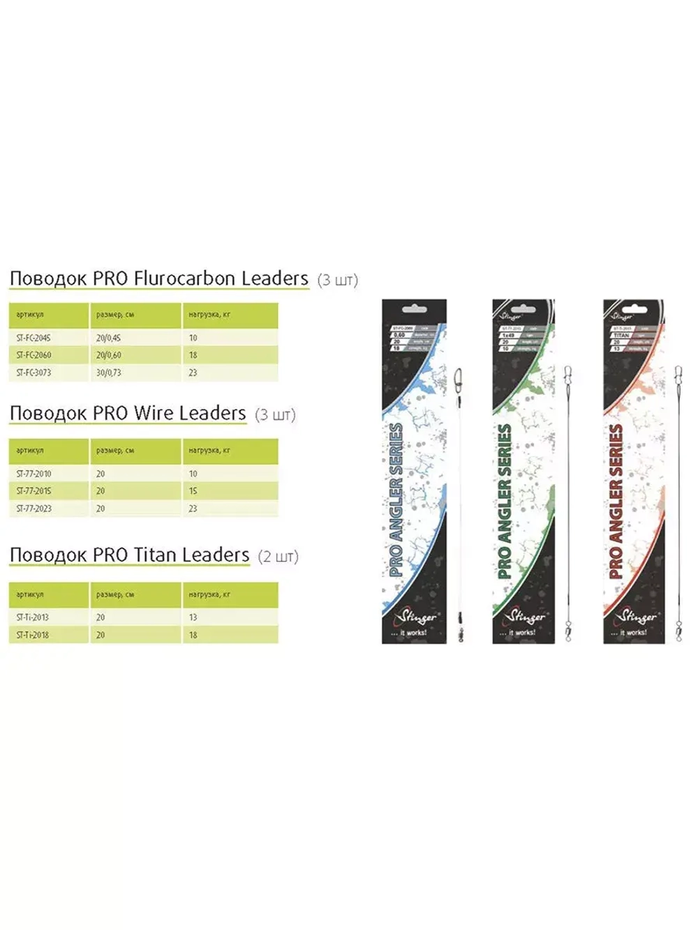 Поводок PRO Leaders ST-FC-2060, Зшт в уп,20 см, 0,60 см