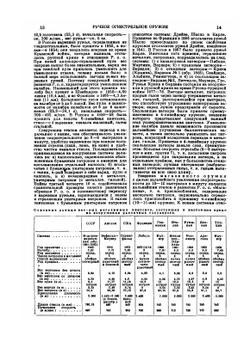 Большая Советская Энциклопедия. Том 50. Ручное огнестрельное оружие - Серицит | О. Ю. Шмидт