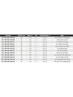 Воблер для рыбалки Pontoon21 TabaTao 50F-SR, 50мм, 11.6 гр., 0.8-1.2 м., цвет 877