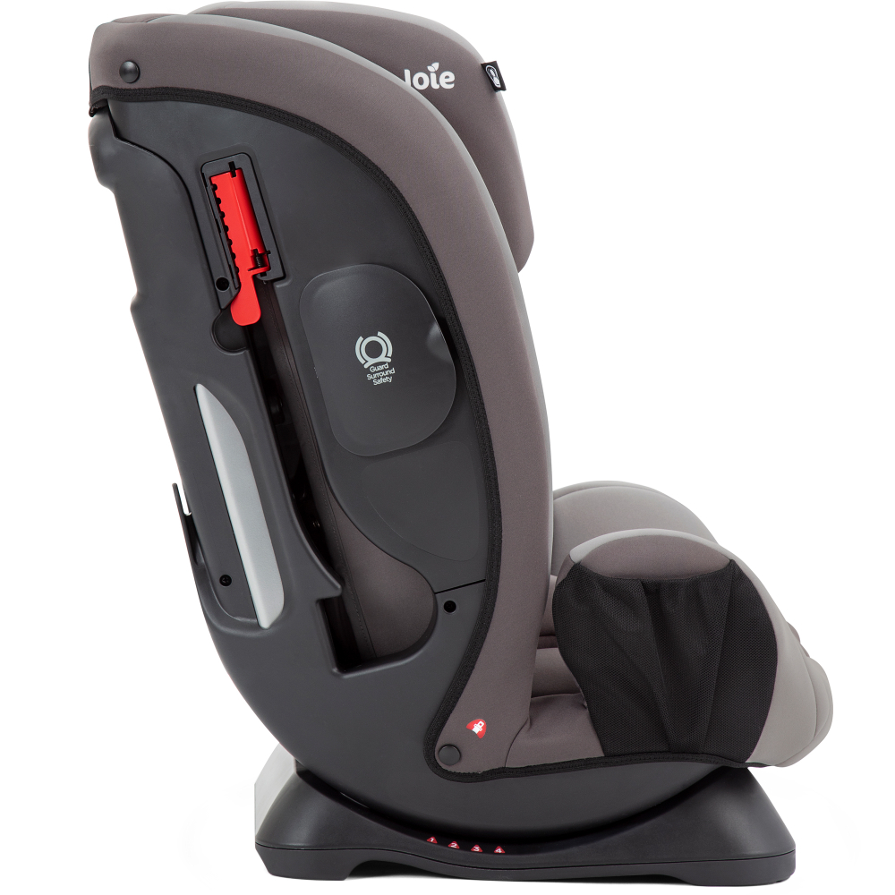Детское автокресло Joie Fortifi R
