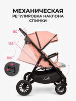 Коляски