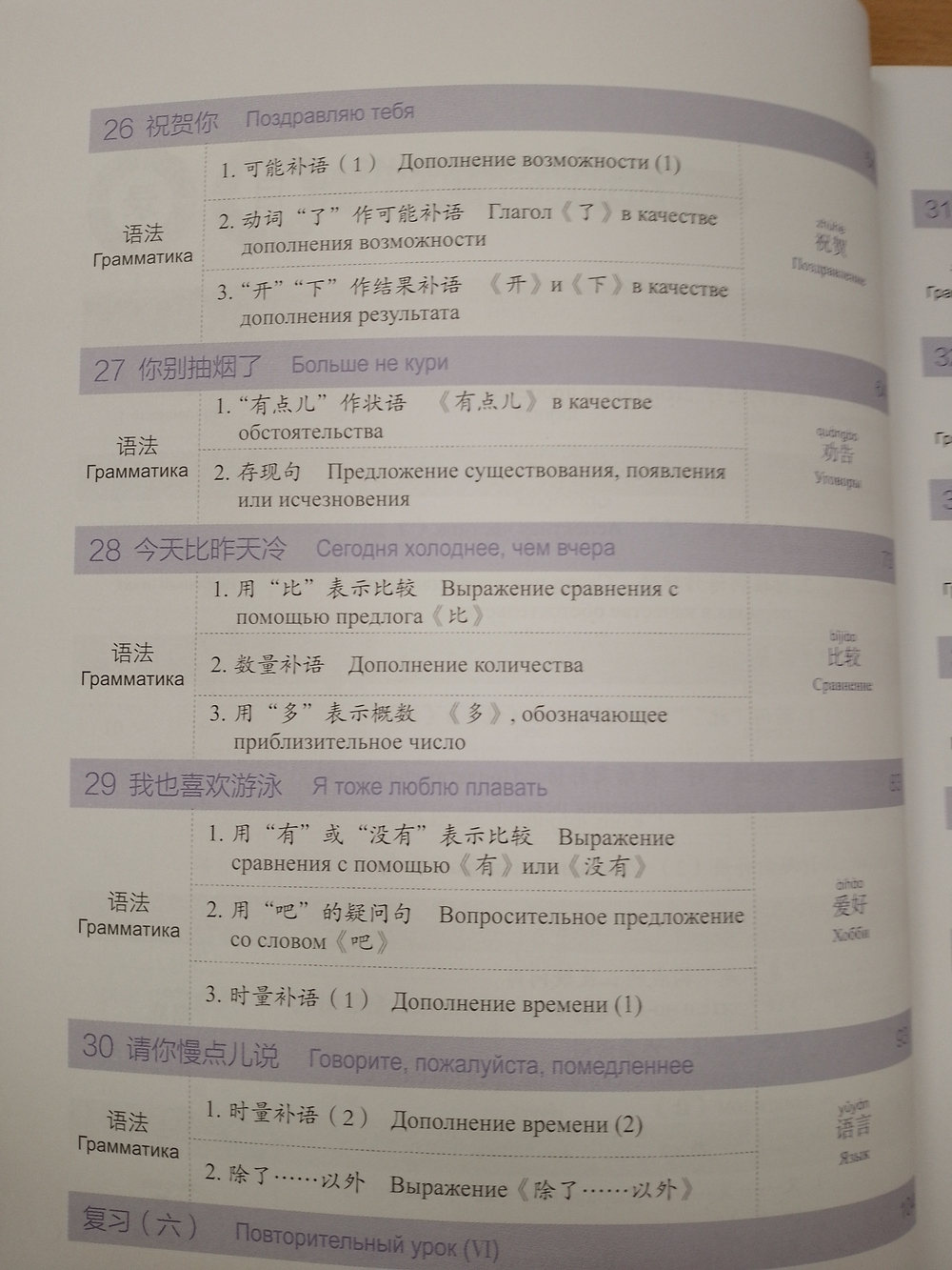 301 фраза: разговорный китайский язык Часть 2