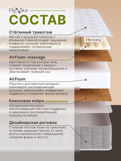 Матрас Flexora ExtraFlex