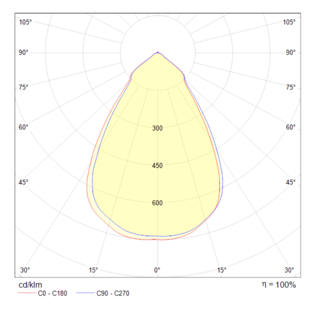 Встраиваемый светильник Maytoni Metal Stella DL039-L15W4K