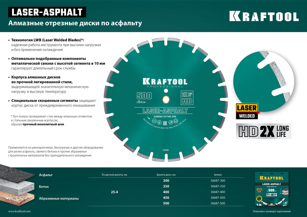 KRAFTOOL LASER-ASPHALT 450 мм (25.4/20 мм, 10х4.0 мм), алмазный диск (36687-450)
