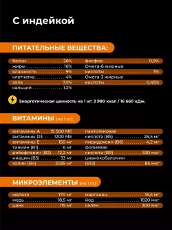 Корм сухой для собак породы Бивер Йорк, с индейкой, 2,5 кг
