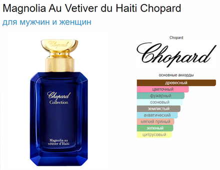 Chopard Magnolia Au Vetiver Du Haiti  100 ml (duty free парфюмерия)