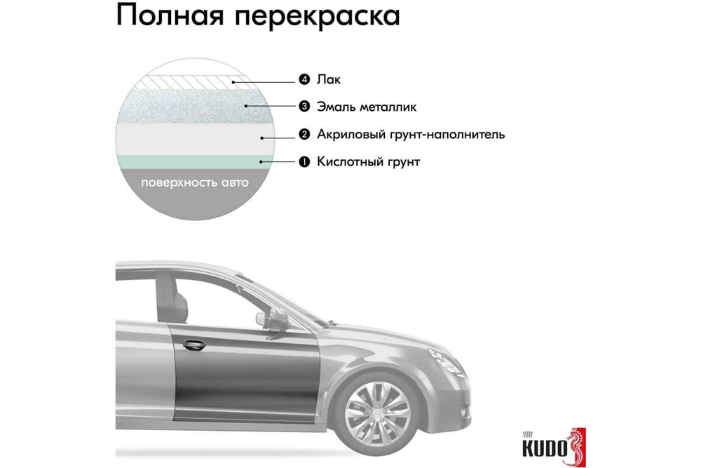 Эмаль металлик ВАЗ Kudo 419 Опал (520мл) аэрозоль