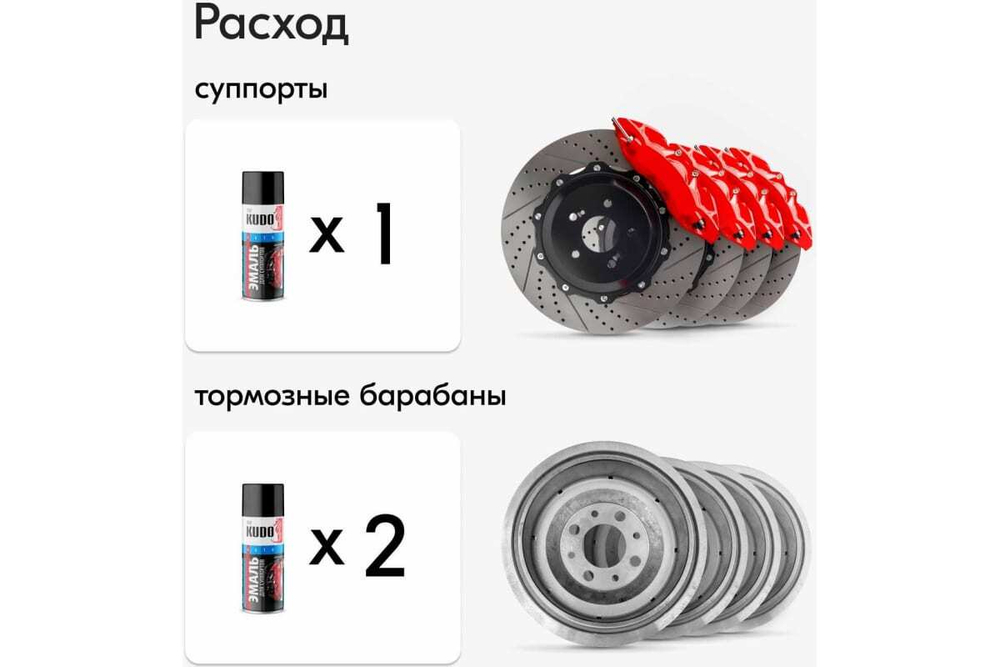 Эмаль для суппортов Kudo красная (520мл) аэрозоль