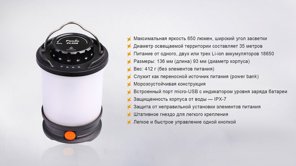 Кемпинговый фонарь Fenix CL30R