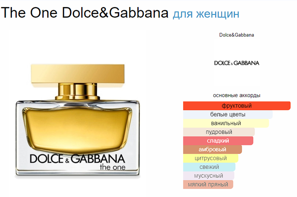 Dolce&Gabbana The One Woman