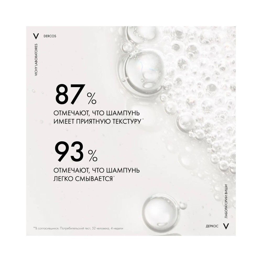 Vichy Dercos PSOlution Кераторегулирующий шампунь для кожи головы, склонной к псориазу, 200 мл