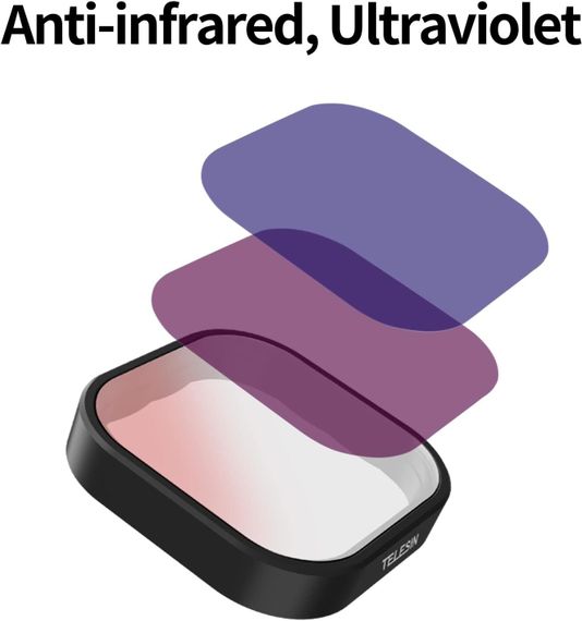 Фильтр CPL для GoPro 13 Telesin