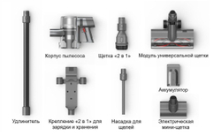 Беспроводной вертикальный пылесос Dreame T30 Neo Серый