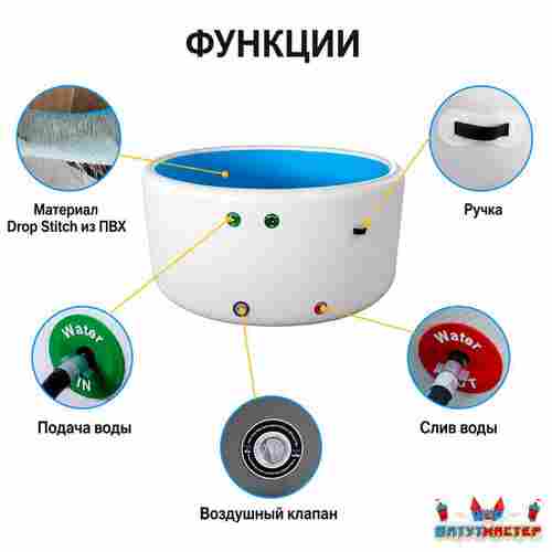 SUP бассейн «Пять метров свободы», 5×5×1 м