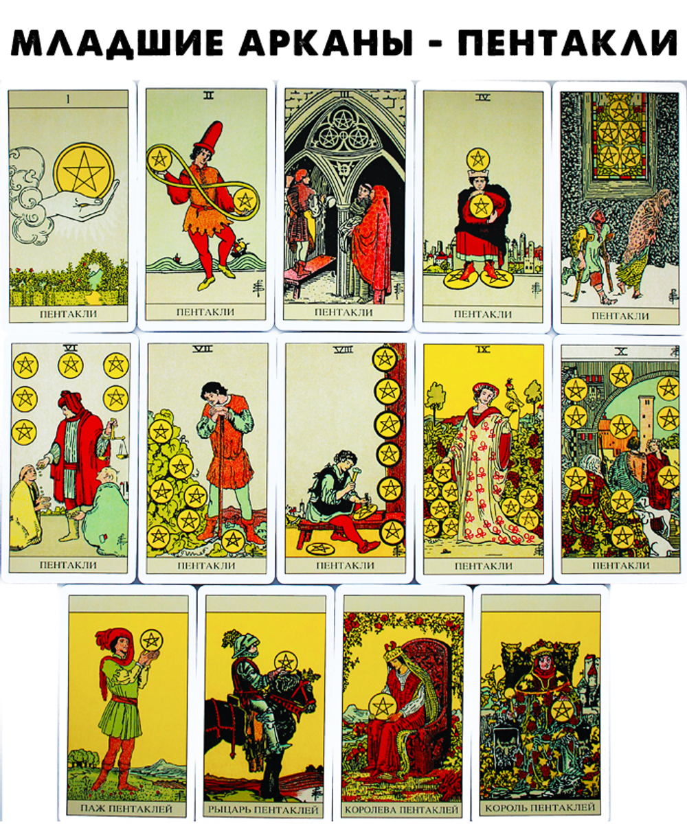 Набор "Таро Уэйта. Новое издание под редакцией Джордано Берти"