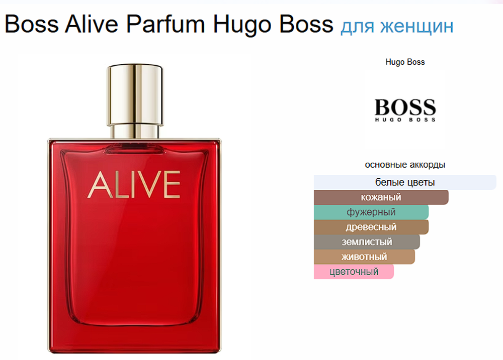 Hugo Boss Alive 80ml eau de parfum (duty free парфюмерия)