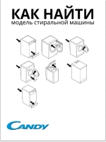 Бойник (ребро) барабана для стиральной машины CANDY 0530082745 Haier